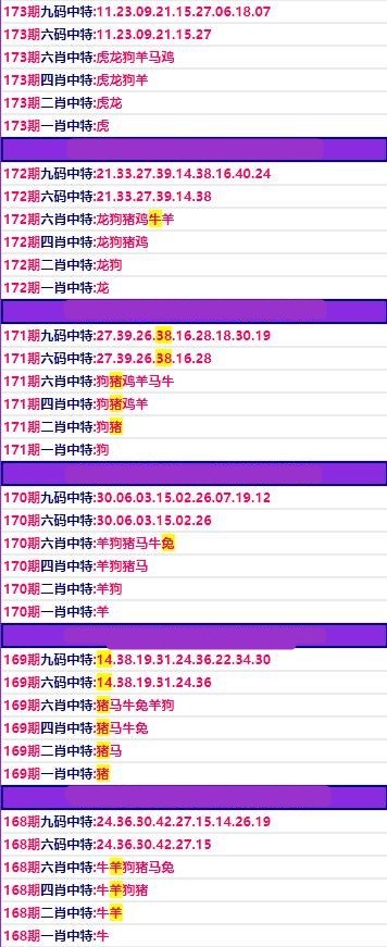 澳門6合和彩官網(wǎng)資料查詢,快捷問題解決指南_NE版93.493