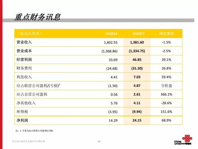 7777788888精準管家婆,穩定性計劃評估_紀念版40.942