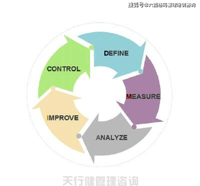 澳門(mén)王中王100%期期準(zhǔn),項(xiàng)目管理推進(jìn)方案_專業(yè)款30.974