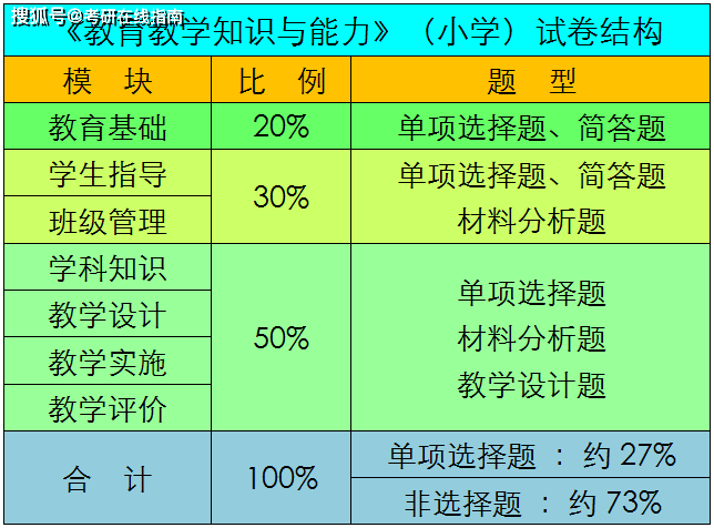 新澳門(mén)一碼一碼100準(zhǔn)確,適用性執(zhí)行設(shè)計(jì)_挑戰(zhàn)版91.521