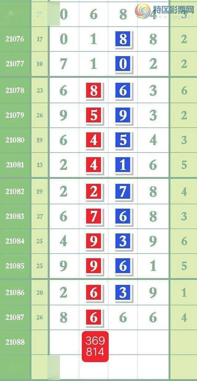 最準一肖一碼100,深入解析數據策略_3DM27.660