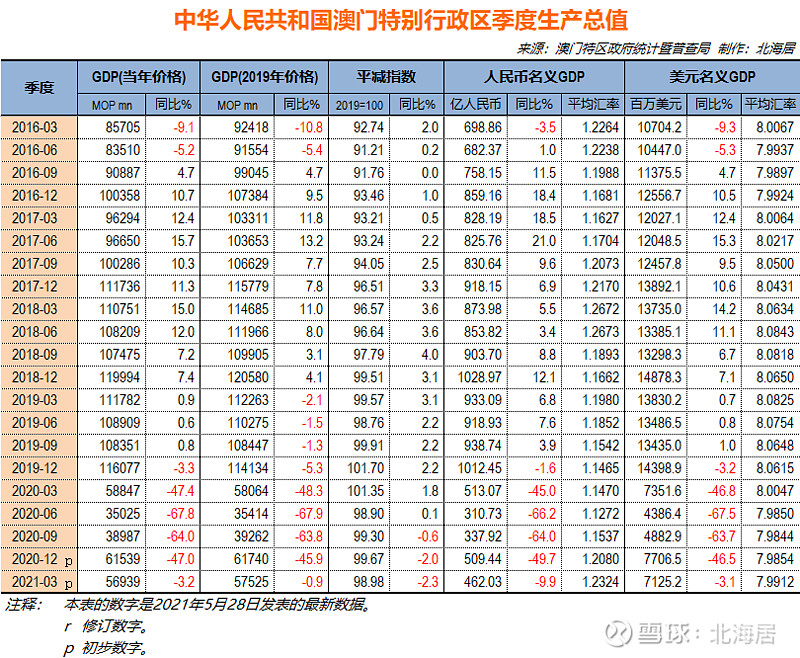 澳門碼寶典的信息,深度數據應用實施_uShop32.838