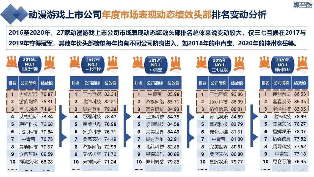 澳門三肖三碼精準100%澳門公司介紹,實地分析數據應用_復刻款98.558