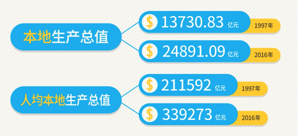 2024年香港圖庫彩圖彩色,實地驗證數據應用_Executive33.484
