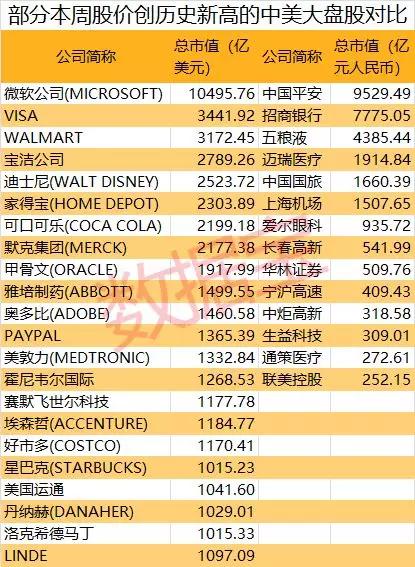 2024新澳開獎記錄,收益成語分析落實(shí)_HDR78.885