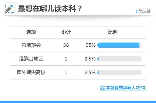 白小姐三肖三期免費開獎,數據資料解釋定義_豪華款25.589