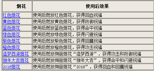 626969澳彩資料大全2022年新功能,科學評估解析說明_Holo70.345