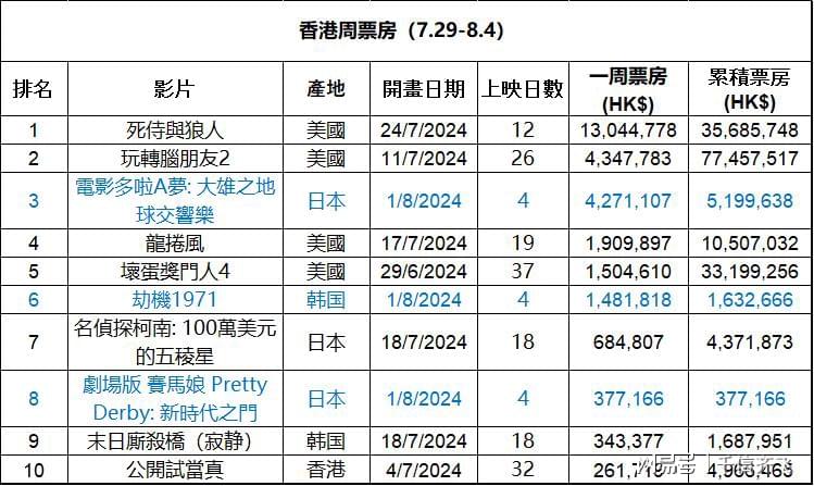 2024年香港正版免費大全,涵蓋了廣泛的解釋落實方法_D版90.57