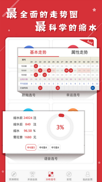第6477頁