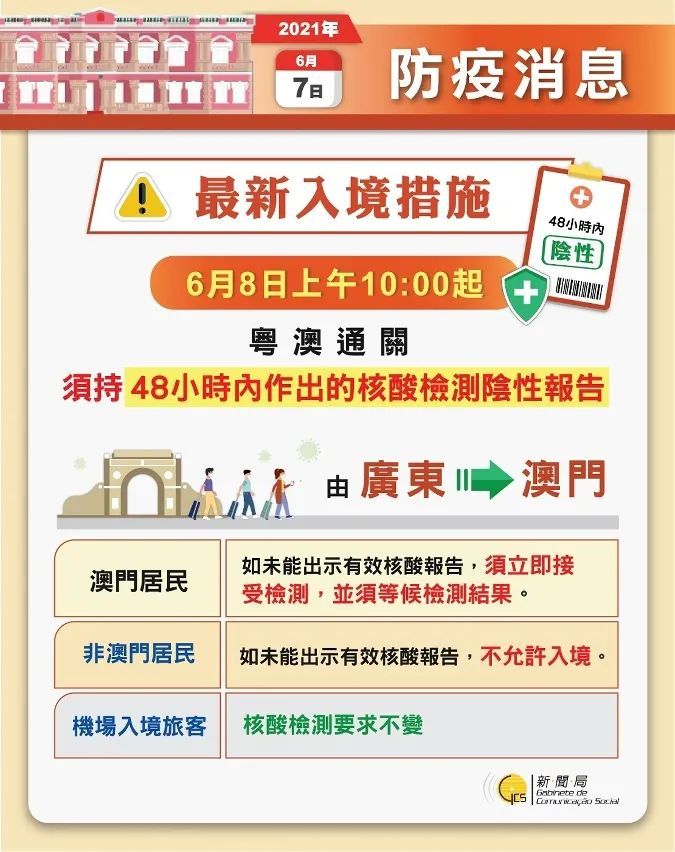 新澳門免費(fèi)資料大全在線查看,可靠執(zhí)行計劃策略_入門版19.994