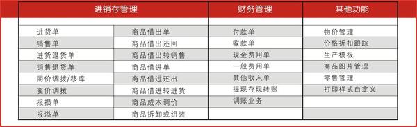 管家婆一肖一碼100%準確一,全面設計執行方案_復刻款81.865