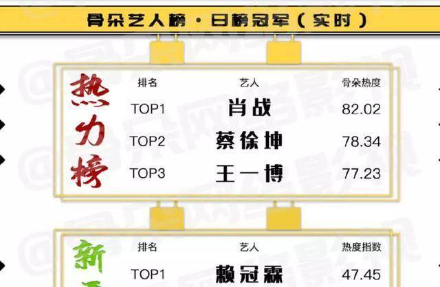 王中王100%期準一肖專家分析,數據分析引導決策_YE版44.497