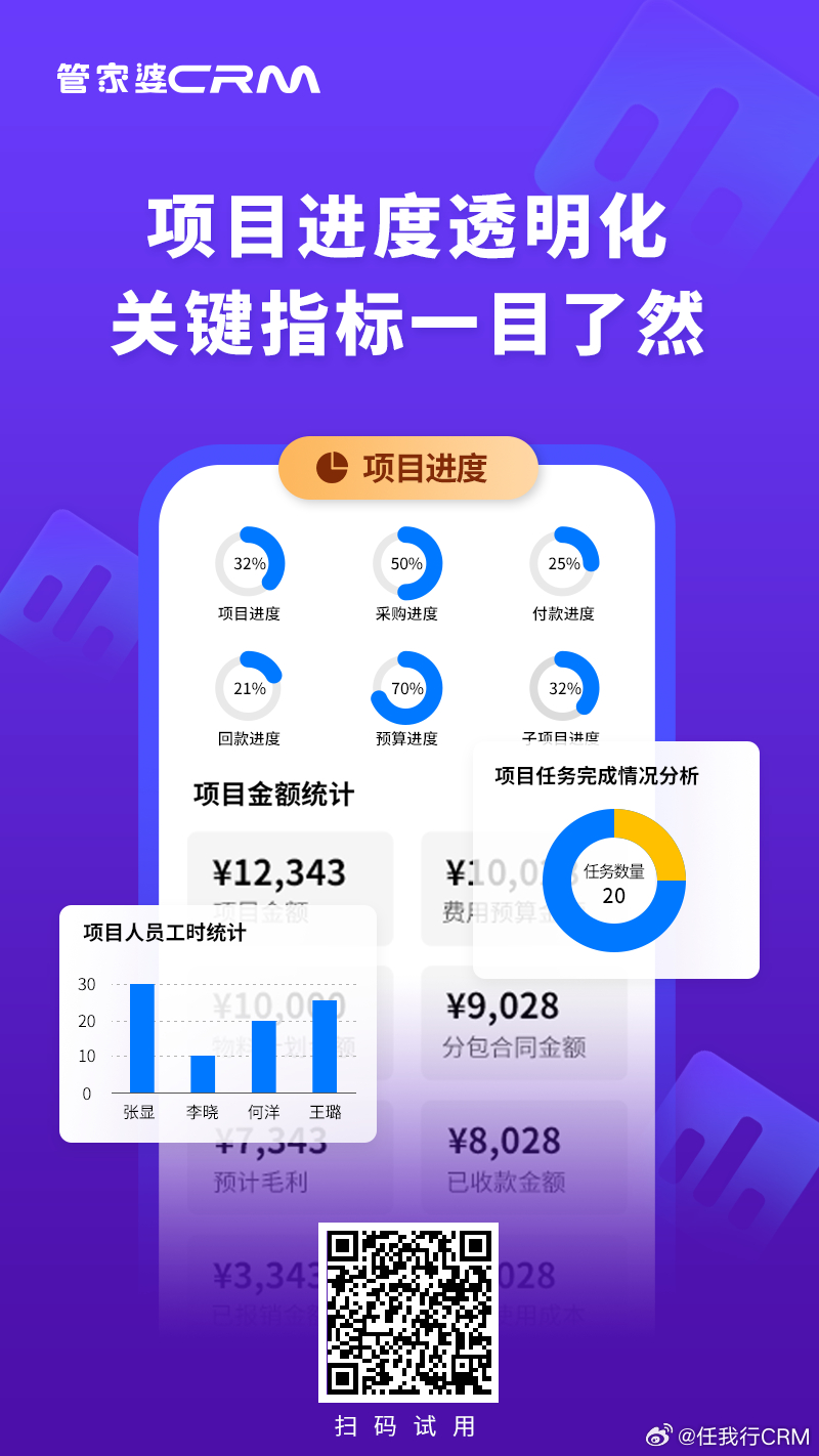 香港 第1259頁