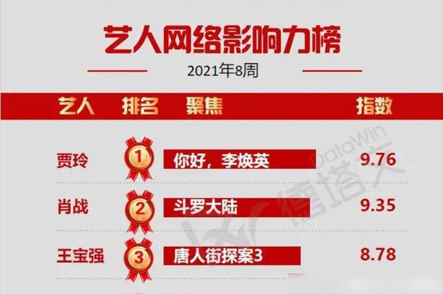 admin 第512頁