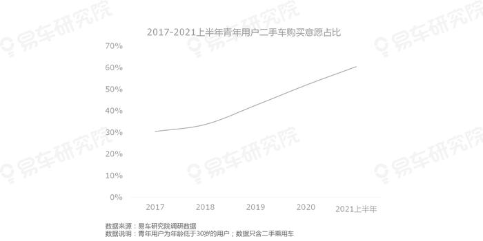 香港 第1258頁