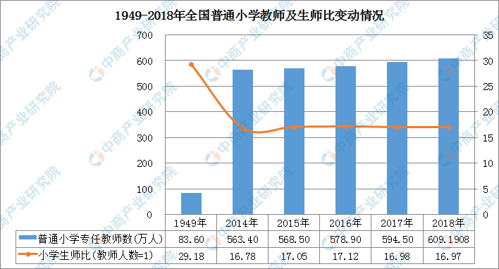 新澳門資料大全正版資料_,市場趨勢方案實(shí)施_升級版8.164