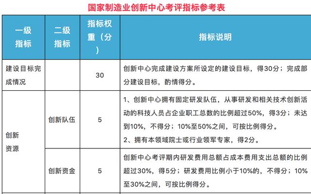 澳門開獎記錄開獎結果2024,標準化實施評估_Tablet84.271