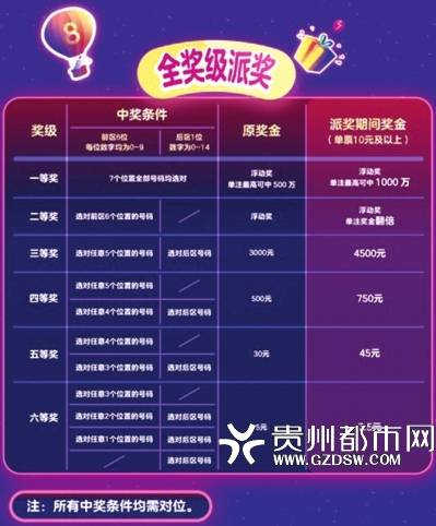 澳門天天彩免費資料大全免費查詢,天蓬元帥是什么,快速響應策略解析_入門版42.125