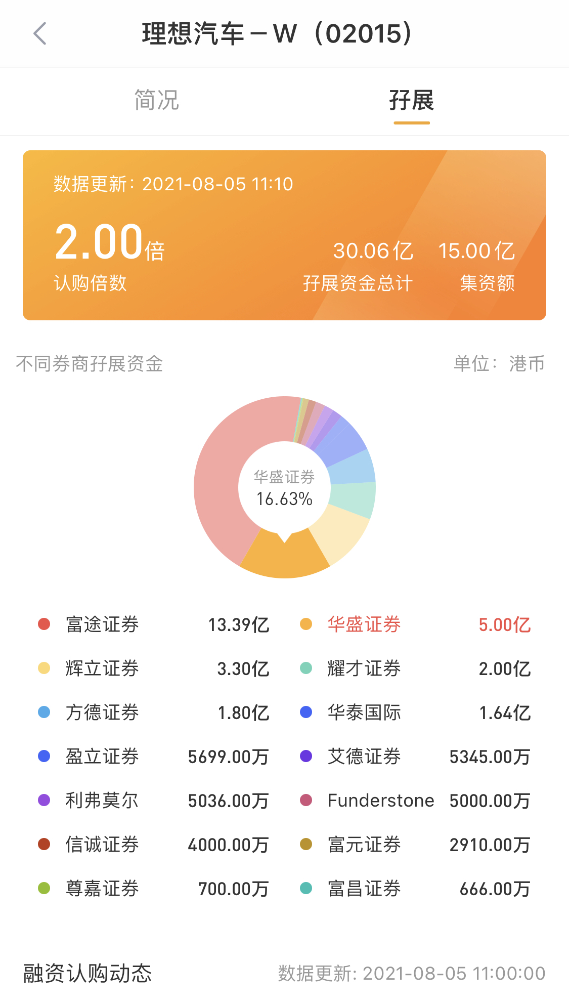 香港100%最準一肖中,系統化分析說明_app97.437