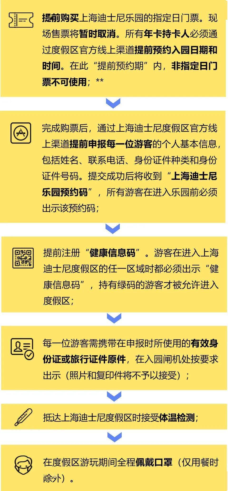新澳門六開獎最新開獎結果查詢,資源整合策略實施_投資版67.67