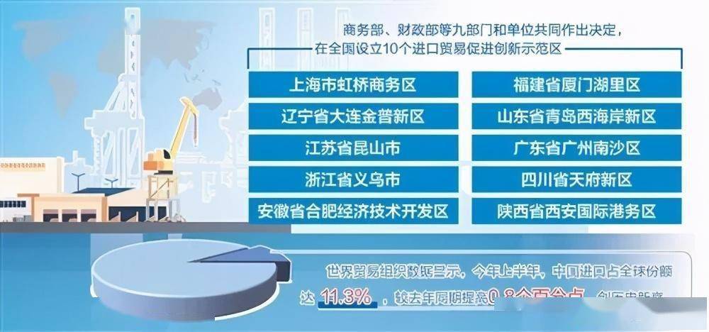 香港 第307頁