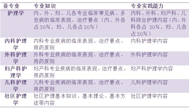 第2023頁