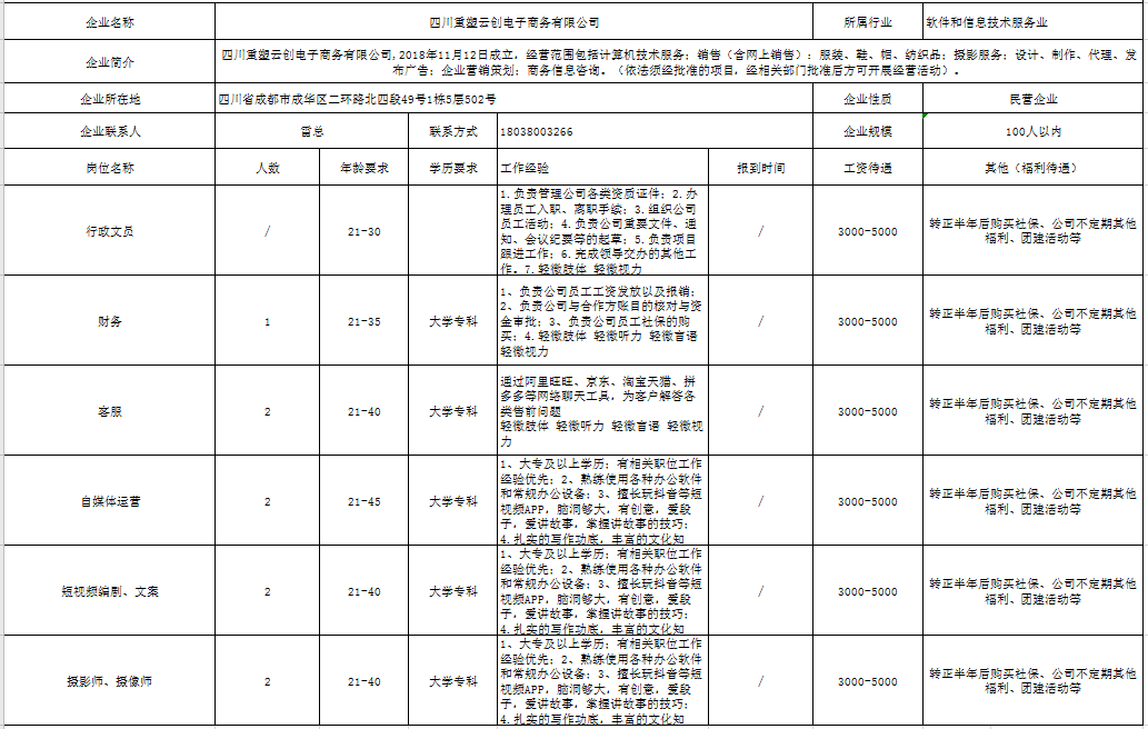 成都緯創(chuàng)資通的業(yè)務(wù)與角色，探究其在現(xiàn)代產(chǎn)業(yè)中的定位與發(fā)展，成都緯創(chuàng)資通的定位與發(fā)展，現(xiàn)代產(chǎn)業(yè)中的核心角色與業(yè)務(wù)探究