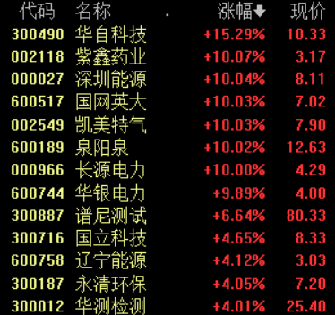 第2148頁