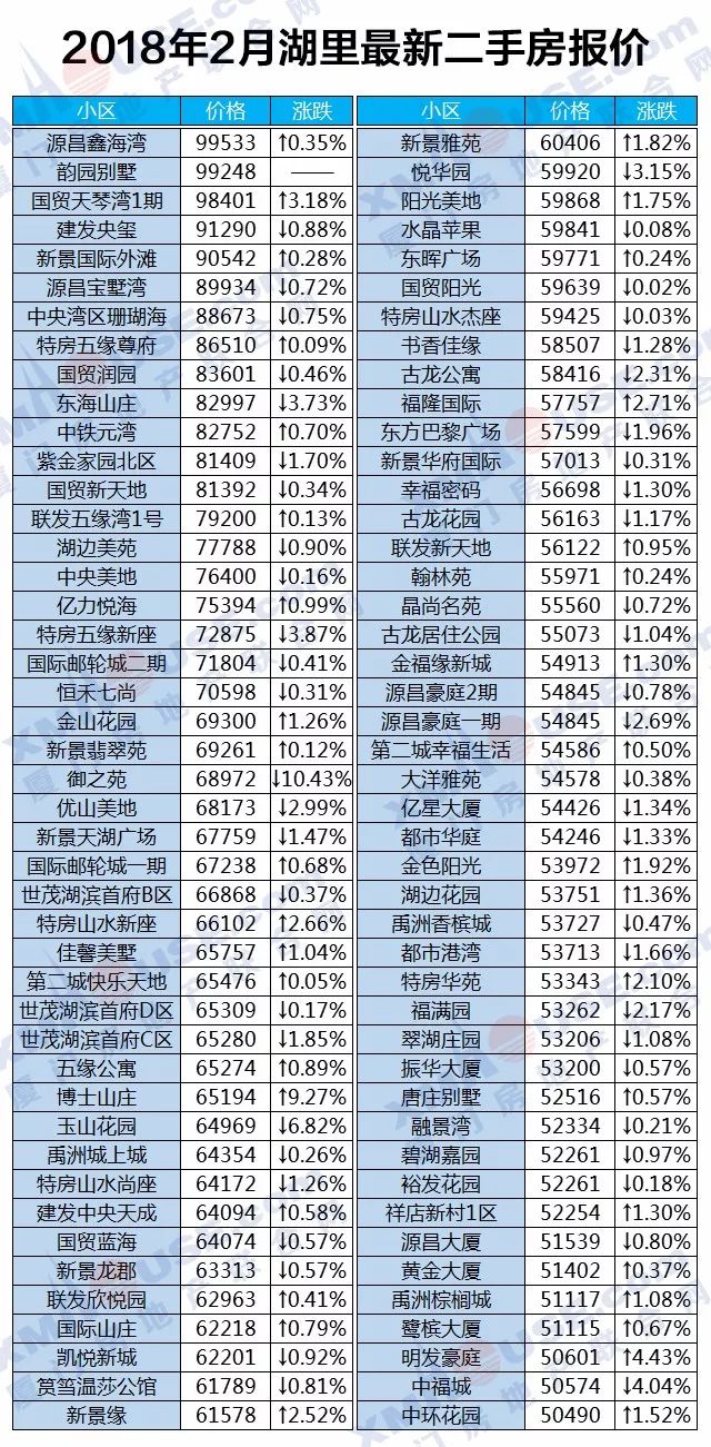 0149002.cσm查詢,港彩資料諸葛亮陳六爺,實地分析數據計劃_游戲版58.466