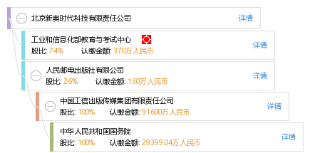 2024新奧精準資料免費大全,時代資料解釋落實_定制版3.18