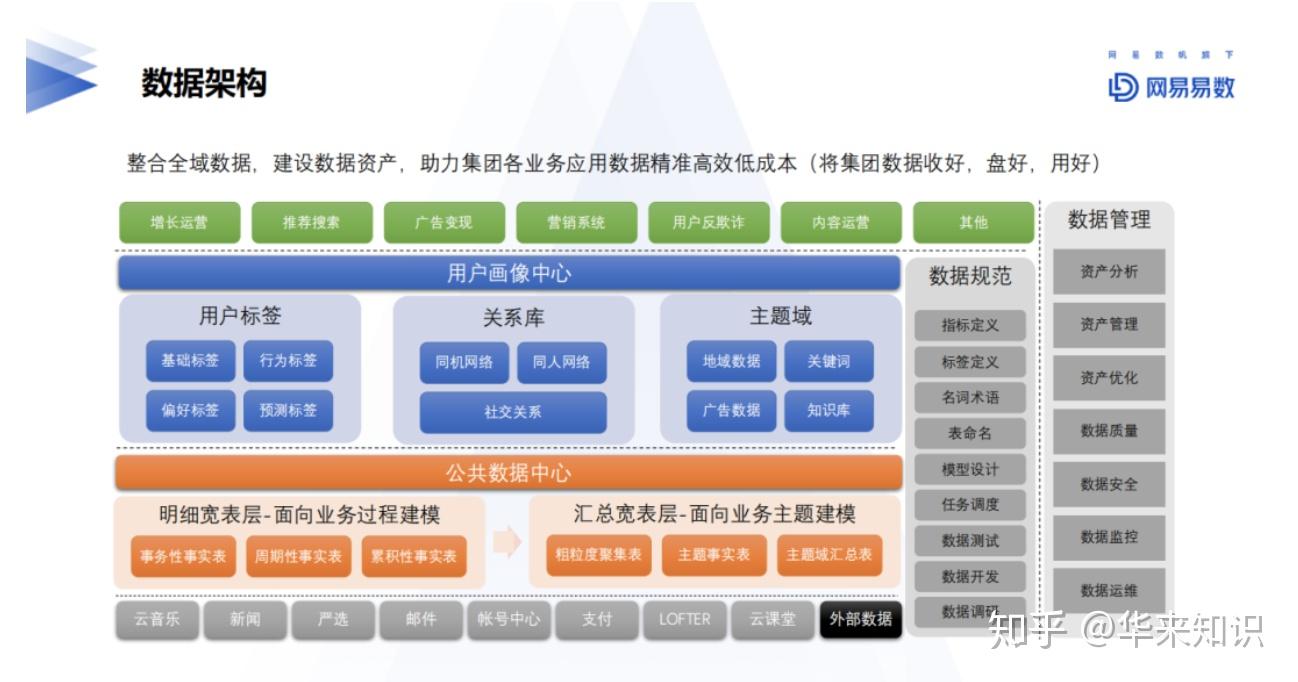 2024新澳今晚資料雞號幾號,數據支持策略解析_PalmOS76.972