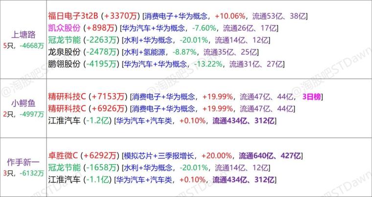 第2649頁