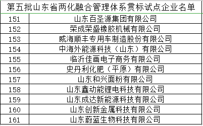 一碼一肖100%精準,系統化評估說明_特別款55.29
