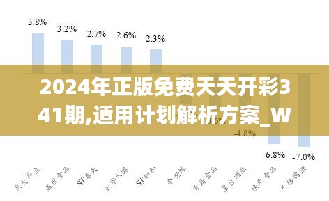 2024天天開彩免費資料,全面理解執行計劃_標準版1.292