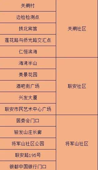 澳門三肖三碼精準100%小馬哥,現狀解答解釋定義_Device80.924