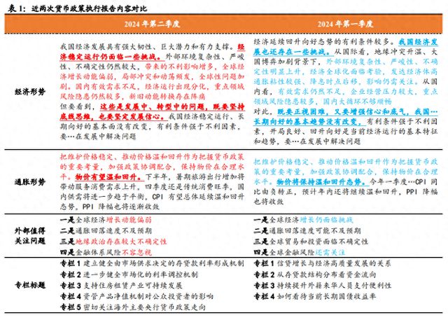 2024年澳門精準免費大全,全面理解執行計劃_創意版52.502