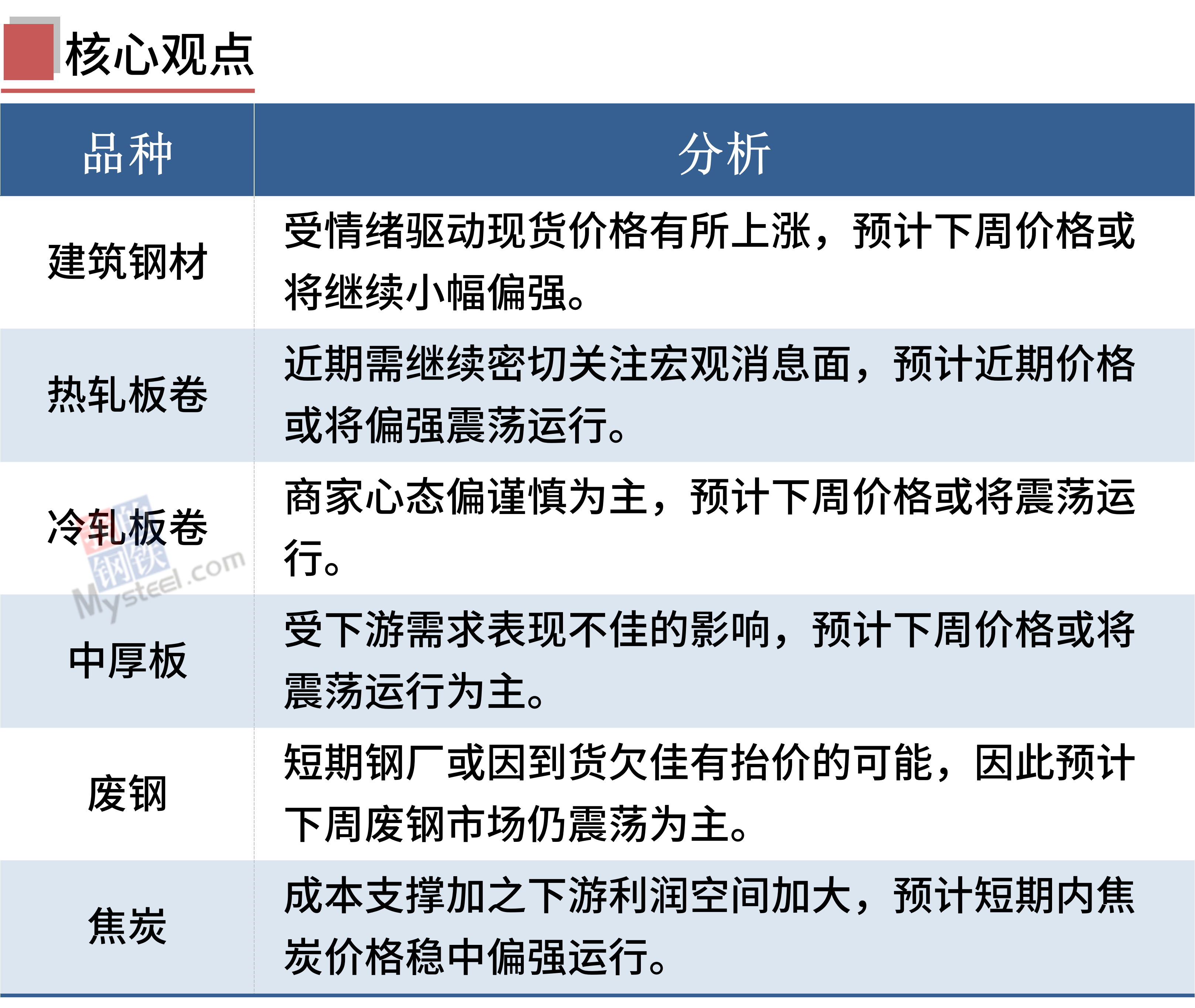 澳門免費精準材料資料大全,完整的執行系統評估_Tablet94.974