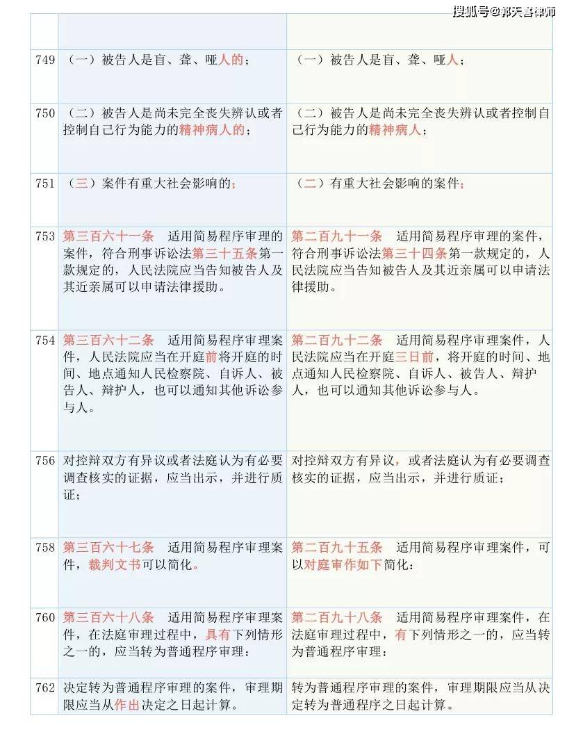 2024年澳門免費資料最準確,效率資料解釋落實_網紅版2.637