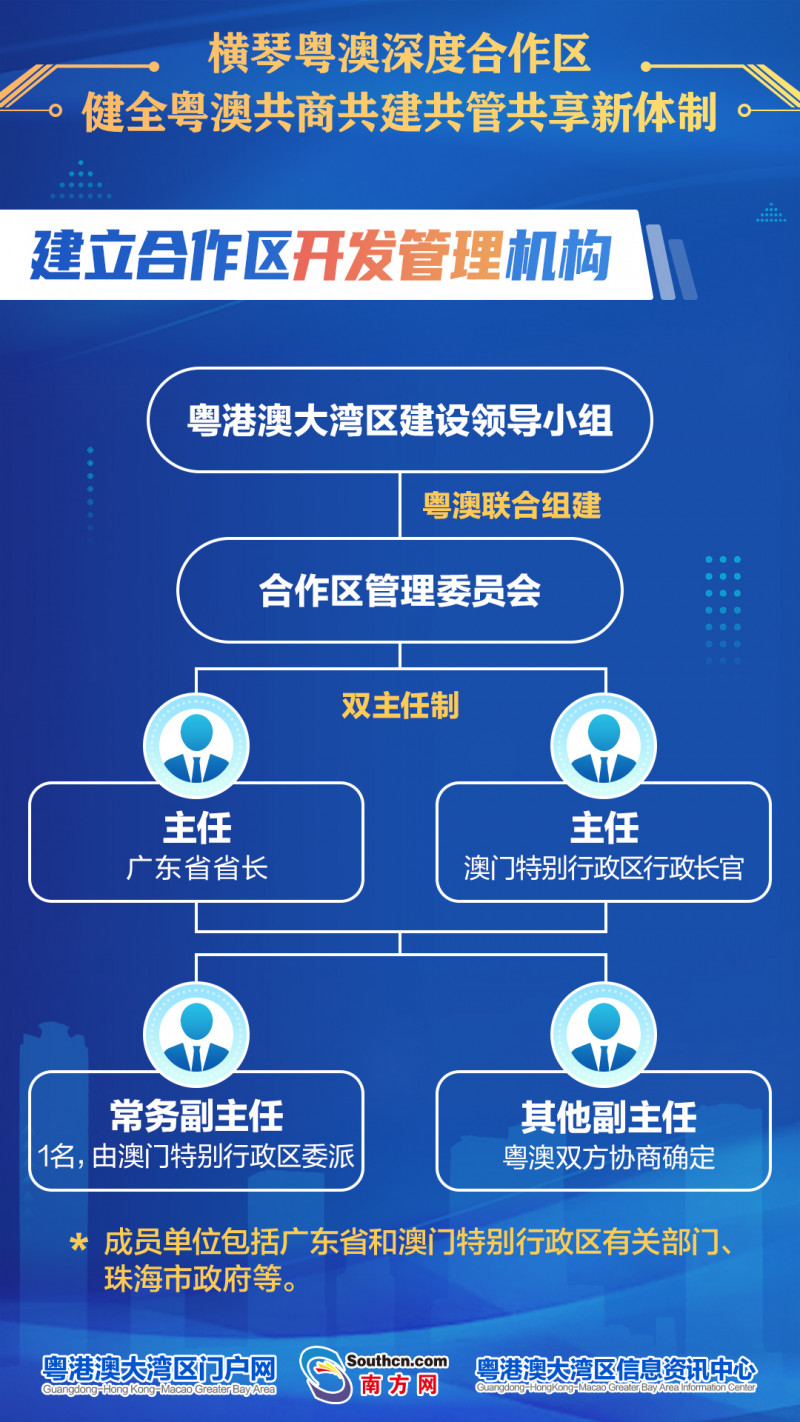 新澳最新最快資料新澳50期,深度數據應用策略_pack67.114
