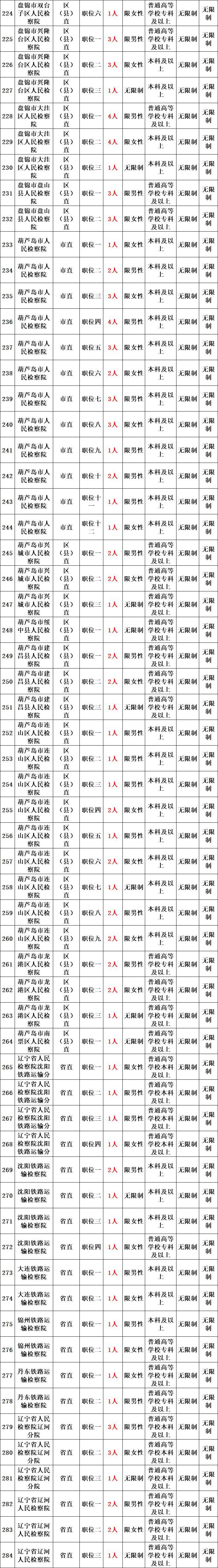 2024新澳免費資料大全瀏覽器,實地研究解釋定義_set29.278