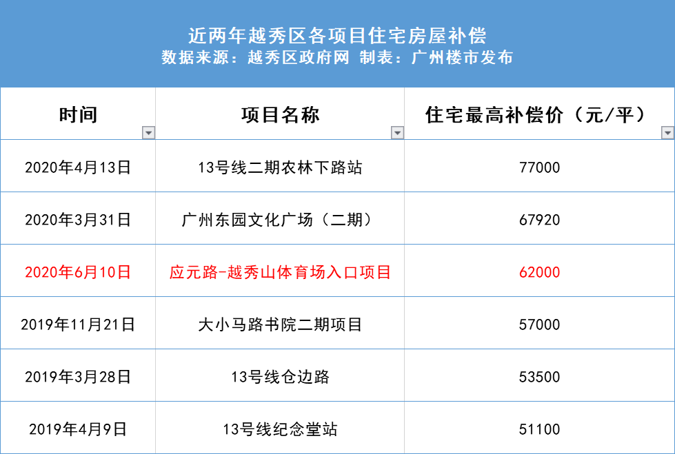 第3765頁