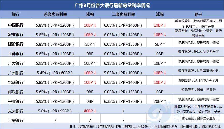 第1385頁