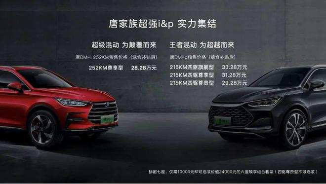 最新科技