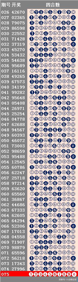 曾道道人48449.com查詢(xún),平衡性策略實(shí)施指導(dǎo)_靜態(tài)版15.972