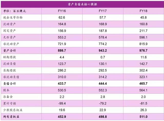 新澳準資料免費提供,快速響應計劃分析_復刻款23.544