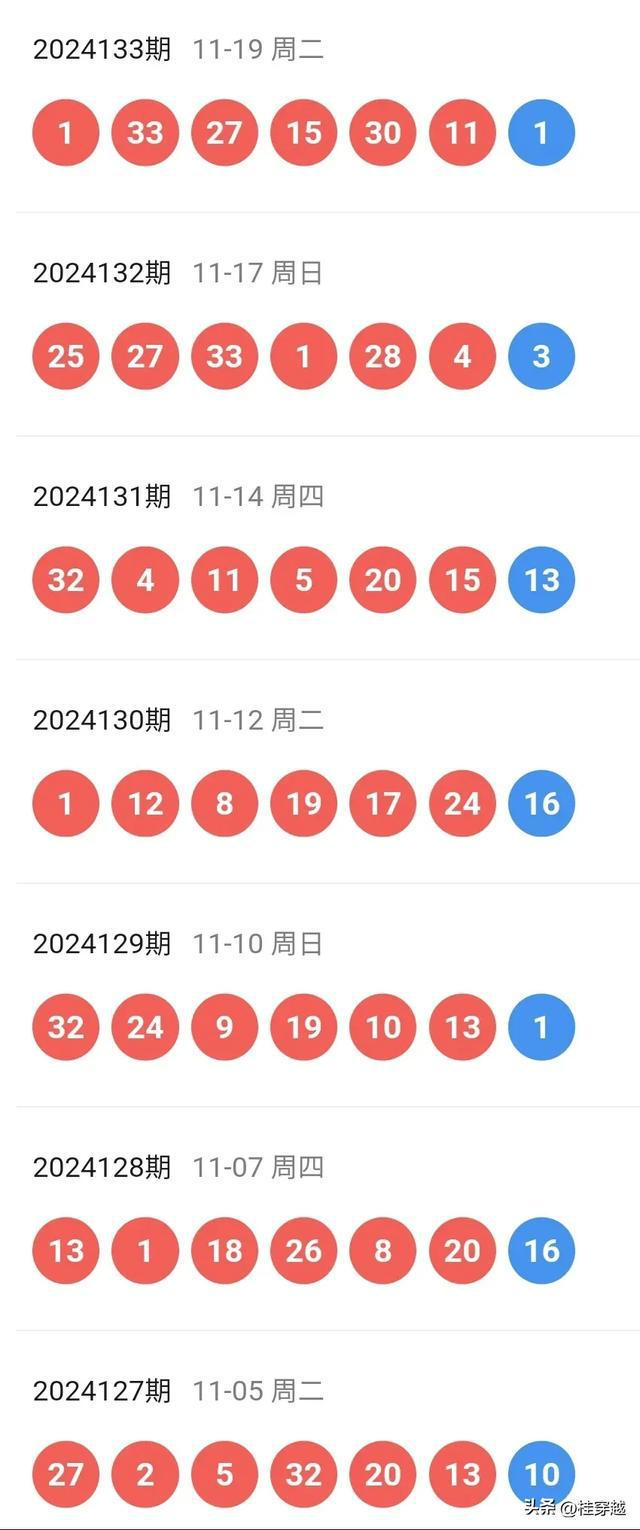 新澳2024年開獎(jiǎng)記錄,新興技術(shù)推進(jìn)策略_冒險(xiǎn)款82.89