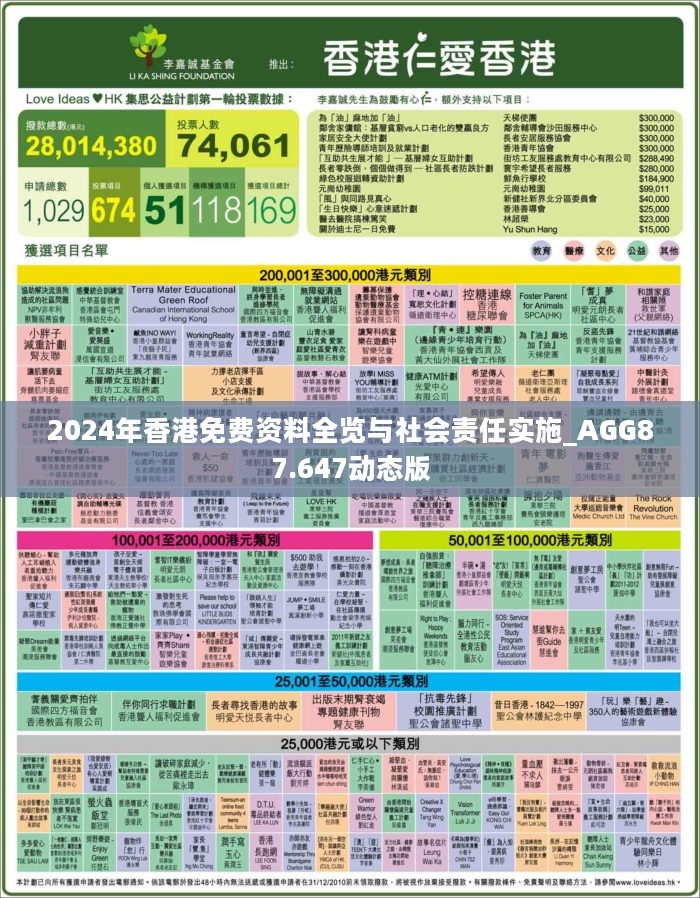 邁向知識共享的未來，2024正版資料免費大全展望，邁向知識共享的未來，2024正版資料免費大全展望與期待