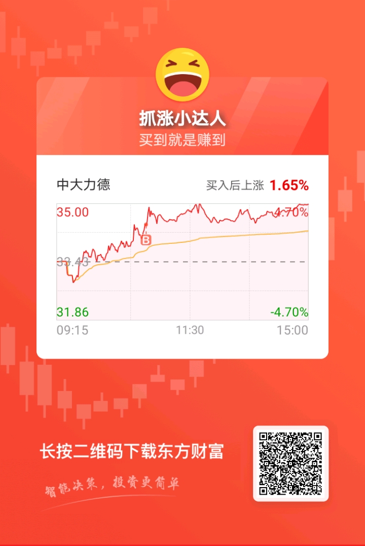 中大力德股票價格的動態(tài)分析與展望，中大力德股票動態(tài)分析與展望，未來走勢分析預(yù)測
