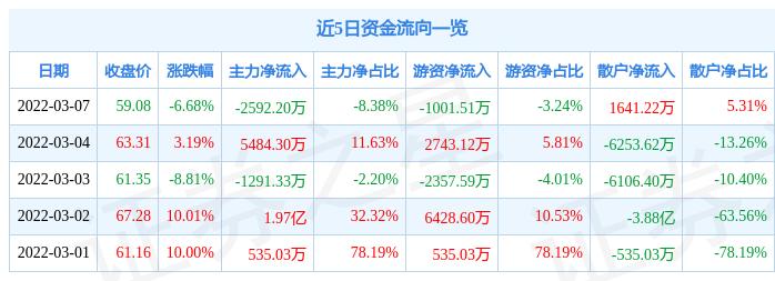 宏英智能，深度解析其表現(xiàn)與前景，宏英智能表現(xiàn)與前景深度解析