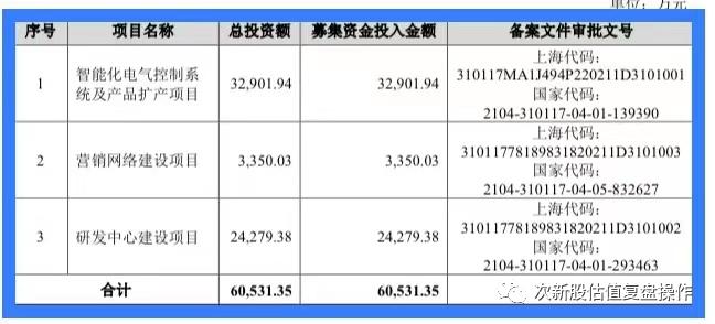 宏英智能最新消息，引領(lǐng)科技前沿，塑造未來智能生態(tài)，宏英智能引領(lǐng)科技前沿，塑造未來智能生態(tài)新篇章